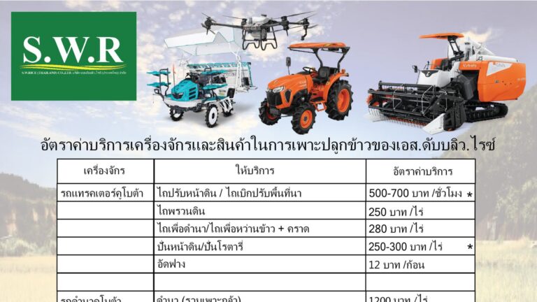 อัตราค่าบริการเครื่องจักรและสินค้า